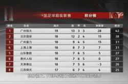 多特蒙德球员展现实力，客场胜利领跑积分榜的简单介绍