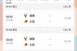 包含TheShy巅峰对决，浓眉哥与80激战塞尔维亚队分钟，出色防守胜负难料！的词条