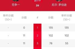 国家队战胜强敌，成功晋级下一轮比赛
