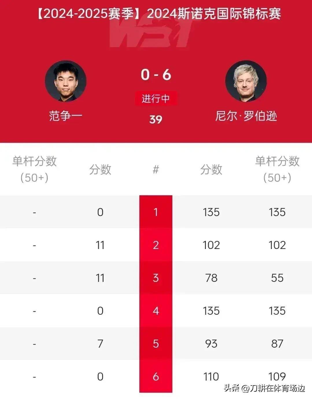 国家队战胜强敌，成功晋级下一轮比赛